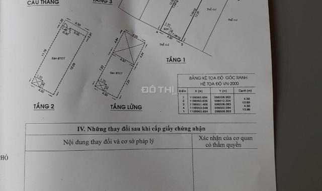 Bán nhà HXH Quang Trung, Gò Vấp, DT: 4,5x13m, 1 trệt 1 lửng 2L như hình, sổ hồng, giá 6 tỷ (TL)