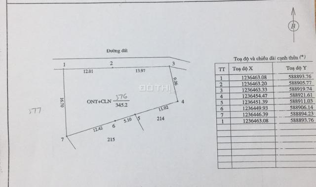 Chỉ với 210 triệu có ngay 6.5x13.3m, ngay ngã 3 Bàu Đồn, Phước Đông, Gò Dầu, Tây Ninh