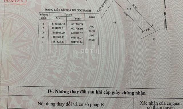 Bán đất thổ cư giá rẻ tại xã Phước Lộc, huyện Nhà Bè, có thương lượng