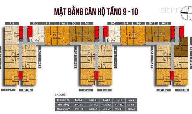 Bán căn hộ cao cấp Chamington Cao Thắng, P12, Q10 giá siêu rẻ