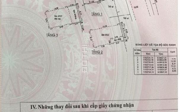 Bán nhà mặt tiền tại Đường Nguyễn Tuyển, Phường Bình Trưng Tây, Quận 2, Hồ Chí Minh, DT 104m2