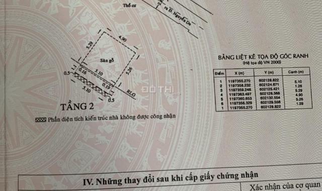 Bán nhà HXH Nguyễn Du, P7, Gò Vấp, DT: 5x7m, nhà 1 trệt 1 lầu, sổ hồng như hình, giá 3,78 tỷ (TL)