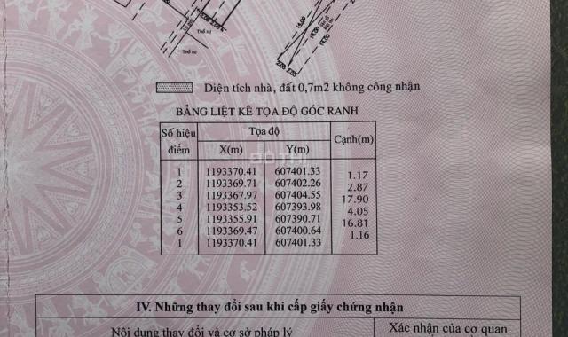 Bán dãy phòng trọ đường 14 phường Bình An, quận 2, 72m2, thích hợp đầu tư lâu dài, 10.7 tỷ, có TL