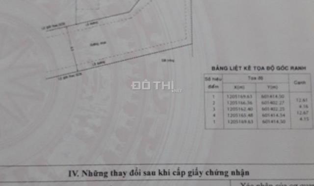Bán đất tại đường Thạnh Xuân 52, Phường Thạnh Xuân, Quận 12, Hồ Chí Minh, DT 52.416m2, giá 2.1 tỷ