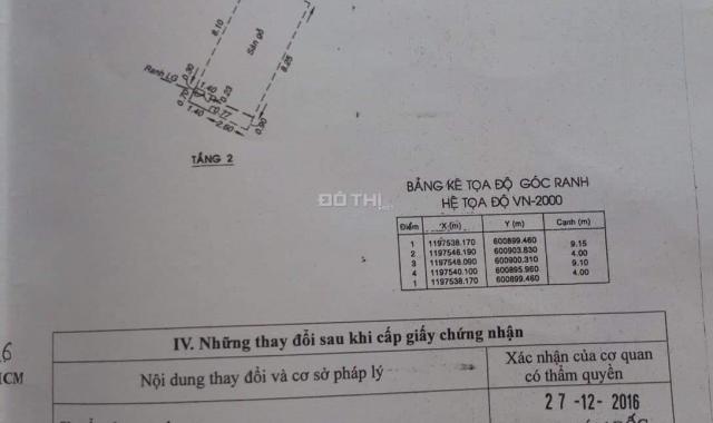 Bán nhà riêng tại đường Quang Trung, Phường 10, Gò Vấp, hồ chí minh diện tích 36m2, giá 1 tỷ 2