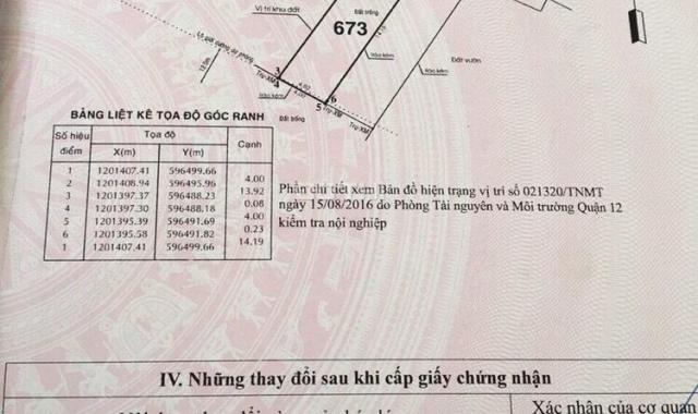 Bán lô đất 1 sẹc Dương Thị Mười, Quận 12, 4mx15m, hẻm 5m, giá 2.9 tỷ