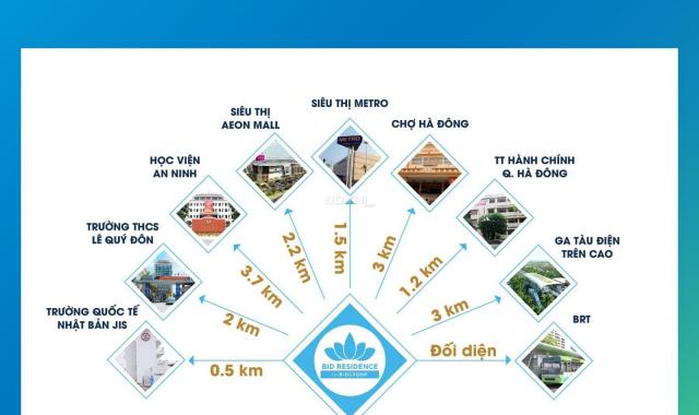 Cần bán căn góc 3pn mới. Diện tích 104m2, 2 tỷ 500tr tại ngã 4 Văn khê, Tố Hữu, Hà Đông