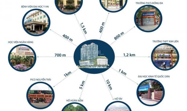 Cơ hội để sở hữu căn hộ tại dự án căn hộ cao cấp Panorama Hoàng Văn Thụ, Hoàng Mai, Hà Nội