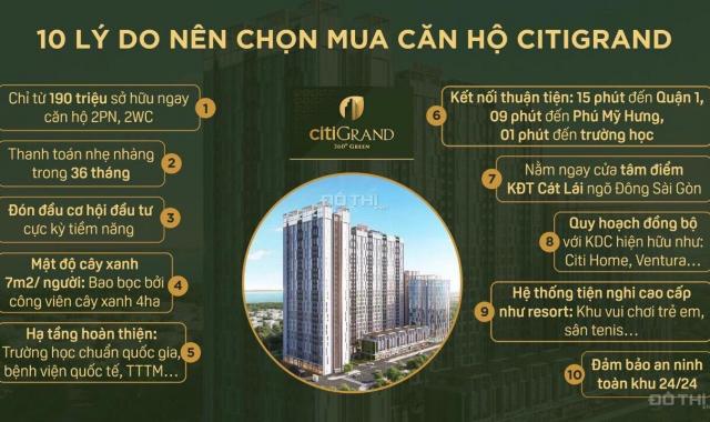 Căn hộ Q2, căn hộ giá rẻ, thanh toán 36 tháng