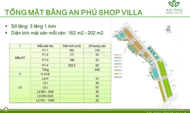 Bán ô số 26 dãy D04 biệt thự An Phú Shop Villa