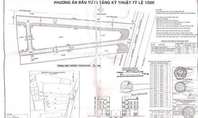Cần tiền bán đất ở dân cư Pearl Garden Nguyễn Cửu Phú, Bình Tân, SHR 1.8 tỷ/60m2, Hiếu: 09068.345.2
