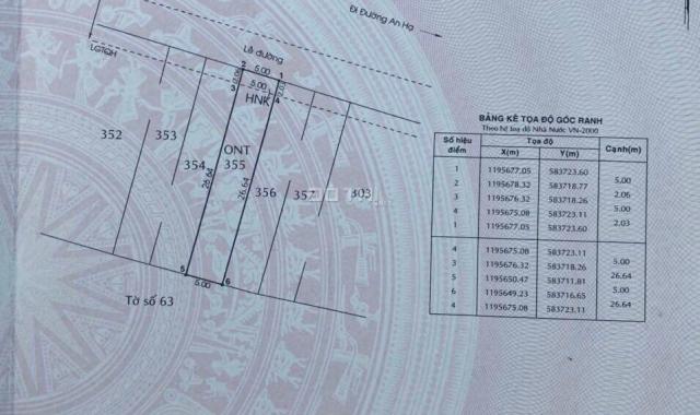 Hậu Covid 19 - Ngộp đất - Chính chủ - Bán gấp 143,4m2 thổ cư Bình Chánh 100 % sổ riêng