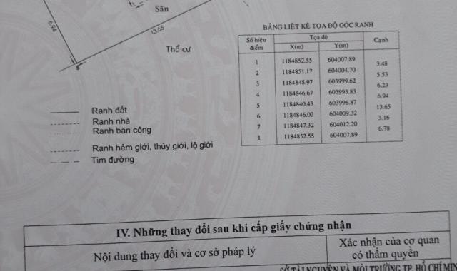 Bán nhà đất làng Đại Học khu A - Hẻm 923 thông Lê Văn Lương. LH 0982222910