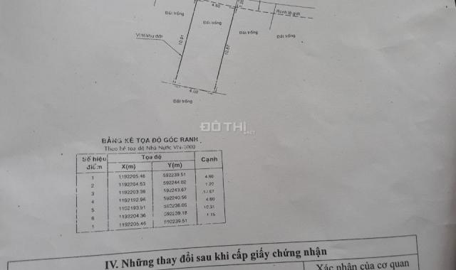 Bán đất HXH đường 18B, DT: 4.6x12m giá bán 2.75 tỷ, Q. Bình Tân