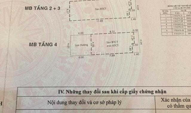 Nhà giá tốt bán hẻm Đô Đốc Long, 4x20m giá 5.4 tỷ Q. Tân Phú