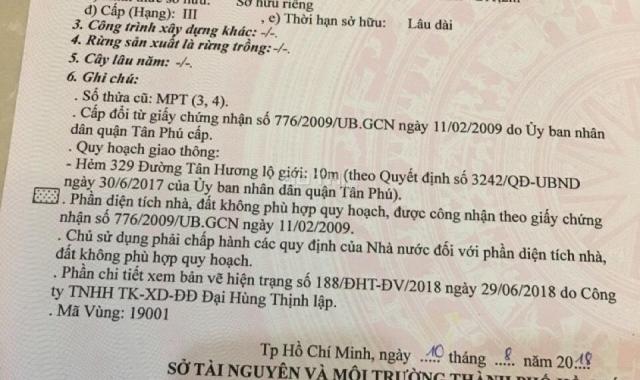 Nhà giá tốt bán hẻm Đô Đốc Long, 4x20m giá 5.4 tỷ Q. Tân Phú