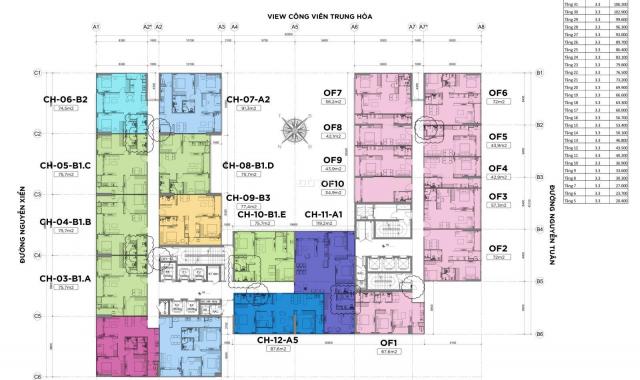 Tại sao lại lựa chọn dự án Harmony Square (DLC) khi mua nhà tại Q. Thanh Xuân