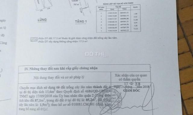 Bán nhà riêng tại Đường Nguyễn Văn Hưởng, Phường Thảo Điền, Quận 2, Hồ Chí Minh, diện tích 87m2