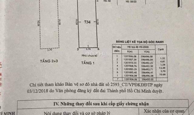 Bán nhà 1 sẹc Huỳnh Thị Hai, Tân Chánh Hiệp 13, Quận 12, 2 lầu, hẻm 5m, giá 3 tỷ 350tr CTL