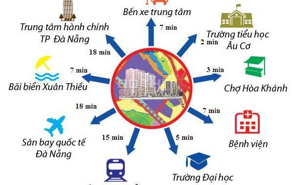 Dự án căn hộ chung cư Hòa Khánh Đà Nẵng - khu trung tâm tiềm năng giá từ 550 triệu