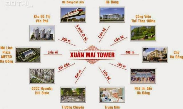 Chính chủ bán căn hộ chung cư Xuân Mai Tower tháp A tầng 15, Tô Hiệu, Hà Đông, HN