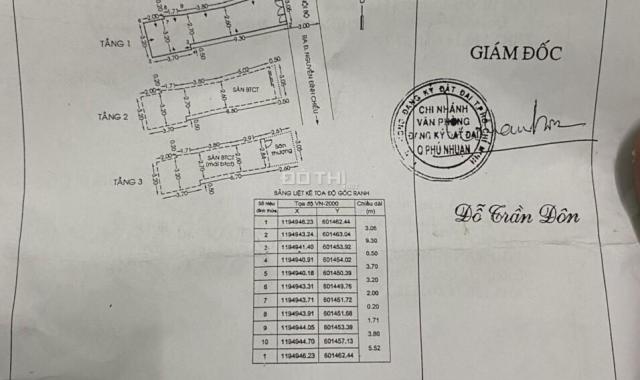 Cần bán nhà hẻm 3m đường Nguyễn Đình Chiểu, P4, PN, DT: 3.2x13m, giá: 4,5 tỷ TL