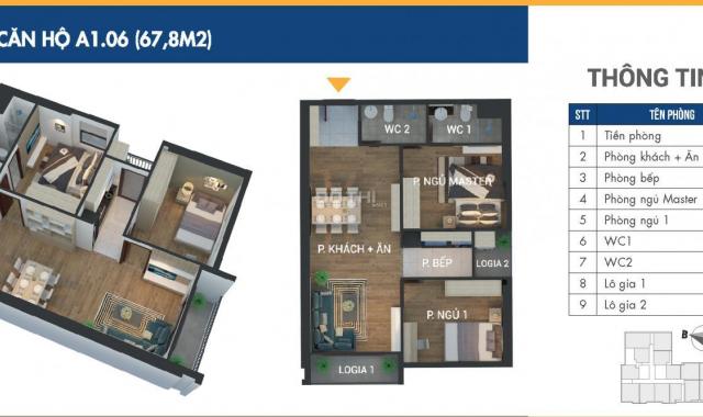 Suất ngoại giao: Cần bán căn góc 2PN - 67,8m2 giá 1,6 tỷ, view hồ Linh Đàm. LH 0902102721