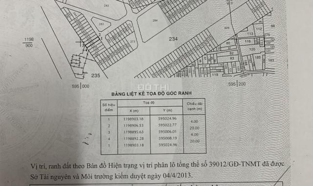 Bán gấp lô đất 4*20m, KDC An Sương, P. Tân Hưng Thuận, Q. 12 có sổ hồng riêng - LH: 0902518772