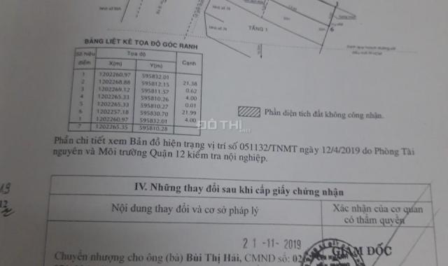 Cần bán lô đất MT Lâm Thị Hố, Q12, 4mx22m, đường 14m, KD mua bán ok