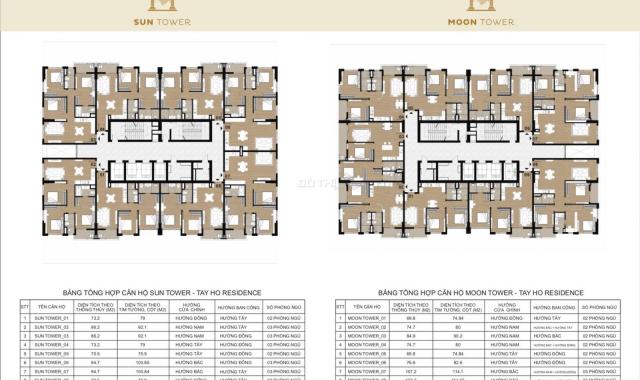 3.1 tỷ sở hữu CC cao cấp Tây Hồ Residence, căn góc 2PN, 77m2, mặt đường Võ Chí Công, view hồ