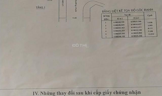 Cần bán lô đất tại Nguyễn Xiển, P Long Thạnh Mỹ, Q9. Giá 58 triệu/m2