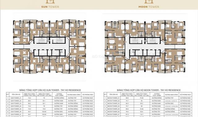 Trực tiếp CĐT, 3.1 tỷ/2PN/76m2 - 3,8 tỷ/3PN/95m2 full NT cao cấp tặng 130tr CK 4.9%, HTLS 0% 1 năm