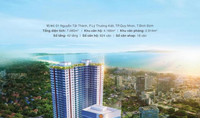 Căn hộ cao cấp mặt tiền Nguyễn Tất Thành mua trả góp 0% lãi suất 3 năm và chiết khấu lên đến 40%