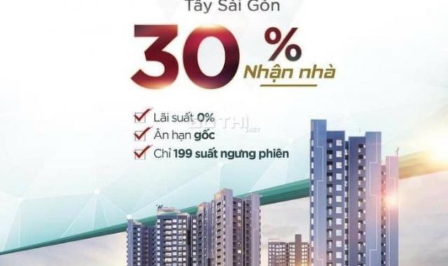 Căn hộ 2PN liền kề Q7, chỉ thanh toán 30% nhận nhà, CK 18%, đóng 1%/tháng vay NH 70% LH 0902320828