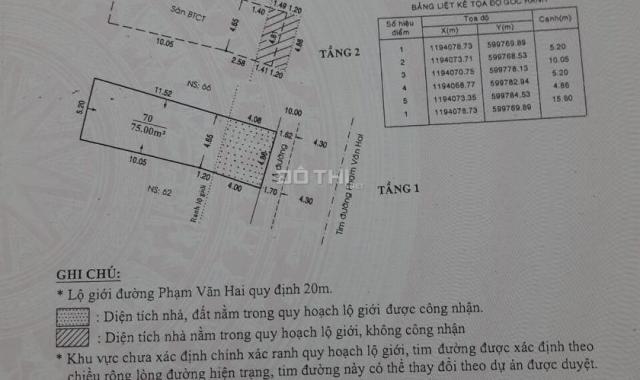 MT Phạm Văn Hai - Lê Văn Sỹ, Phường 2, Quận Tân Bình, diện tích: 5x15m, giá 22,5 tỷ TL