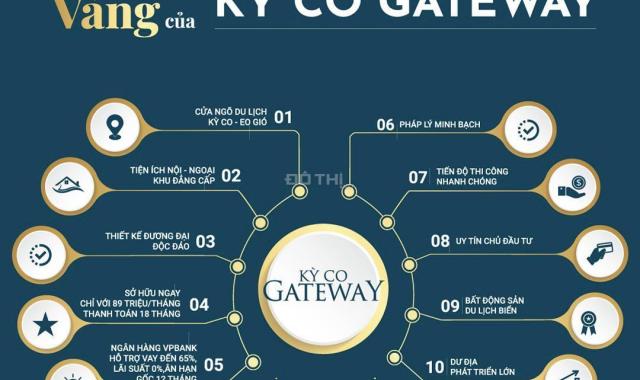 Kỳ Co Gateway - khu đô thị kề biển lớn nhất Miền Trung - cơ hội cuối cùng sở hữu với chỉ 90tr