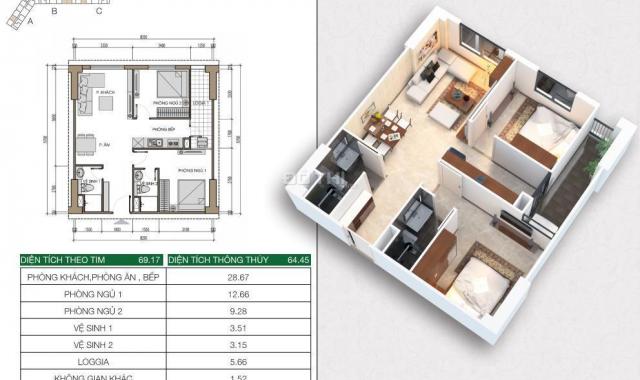 Bán căn 2 ngủ + 2 wc 65m2 full NT tòa ABC Xuân Mai The Sparks giá 1.23 tỷ bao tên. Lh 0982 511 503