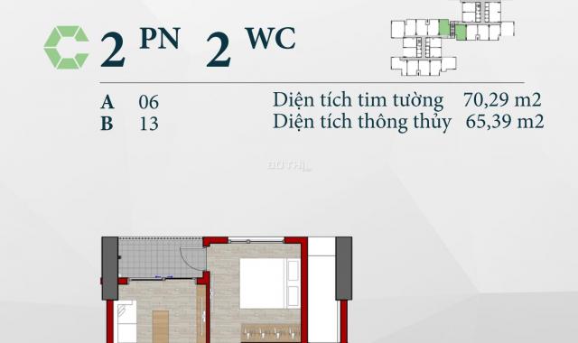 Căn hộ cao cấp 70m2 ban công riêng view Landmark 81 SG ngay Vincom Dĩ An đáng để ở