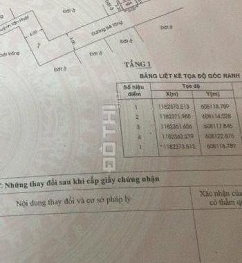 Bán đất hẻm 2020 Huỳnh Tấn Phát, nhà bè sổ riêng từng nền chỉ 2.7 tỷ 94m2. Gọi ngay 0938 589 449