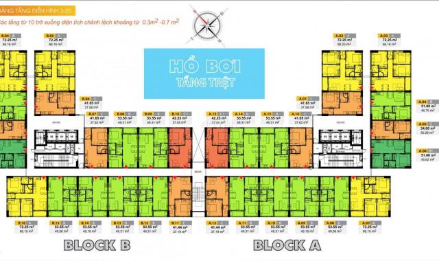 Bcons Miền Đông cuối năm nhận nhà, view hồ bơi giá 1 tỷ 486 bao phí (giá không phát sinh)