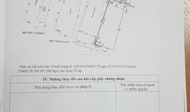 Bán gấp spa cao cấp đang hoạt động Phường Hiệp Tân, Quận Tân Phú