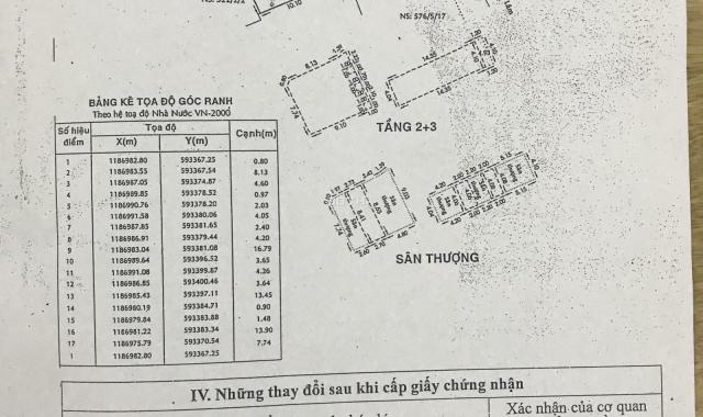 Cần tiền bán gấp khu nhà gồm 5 căn nhà mới xây 3 tấm, gần Aeon Bình Tân, chỉ 8,5 tỷ bao rẻ nhất KV