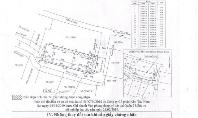 Chính chủ bán nhà Huỳnh Tấn Phát, Quận 7, đang cho thuê thu nhập tốt