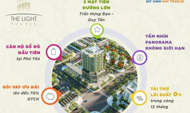 Cơ hội đầu tư sở hữu chung cư cao cấp đầu tiên tại Tuy Hòa với giá chỉ từ 29tr/m2