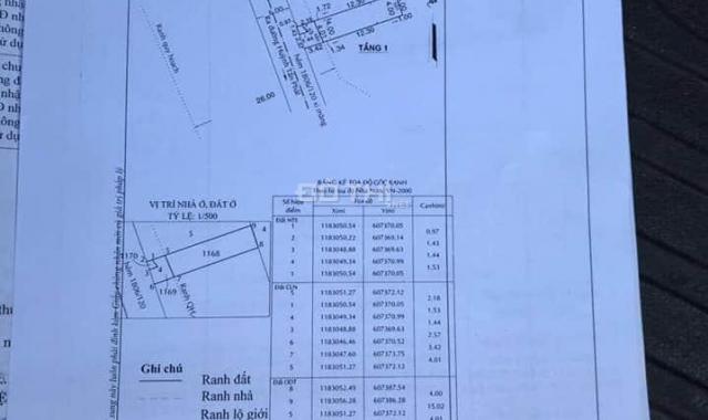 Bán nhà riêng Huỳnh Tấn Phát, trung tâm thị trấn Nhà Bè, diện tích 72m2, 1 trệt, 2 lầu