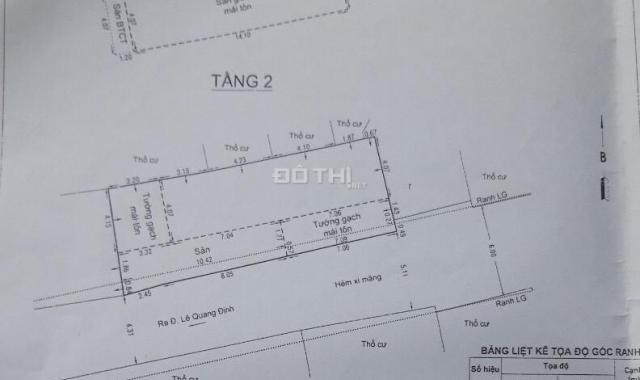 Nhà hẻm xe tải cách đường Lê Quang Định 1 căn DT đất: 17,5x7m= 112m2
