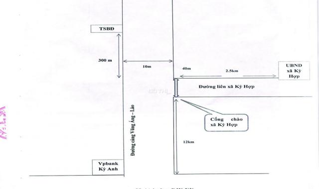 Ngân hàng phát mại đất phân lô tại xã Kỳ Hợp, huyện Kỳ Anh, Hà Tĩnh