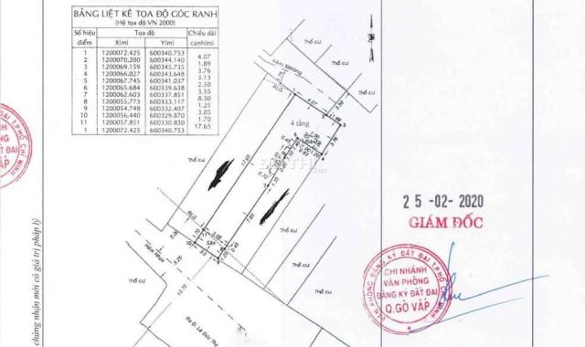 Nhà chữ L 3 tấm mới xây 2 mặt tiền hẻm Lê Đức Thọ, P. 15, Gò Vấp, DT 70m2