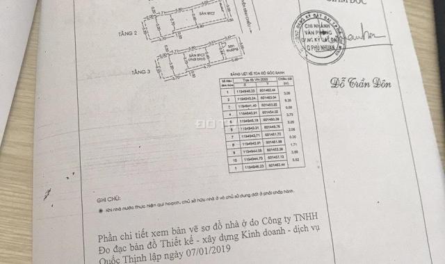 Bán nhà riêng tại đường Nguyễn Đình Chiểu, Phường 4, Phú Nhuận, Hồ Chí Minh DT 42m2 giá TT 1.65 tỷ