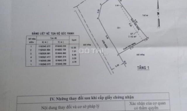 Bán lô đất biệt thự 2 MT 8m khu Nguyễn Duy Trinh, P. Phú Hữu, Q9 - DT: 7m x 12m. Giá: 2.95 tỷ